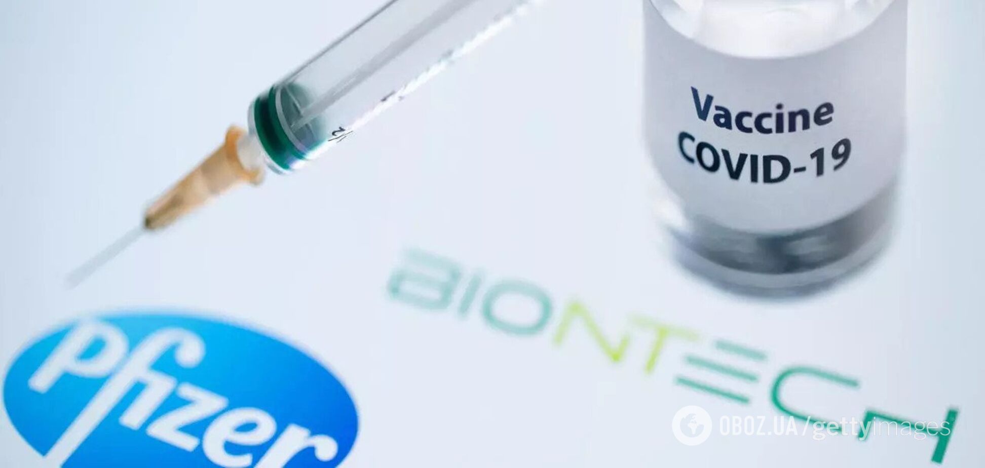 Ефективність вакцини Pfizer&BioNTech