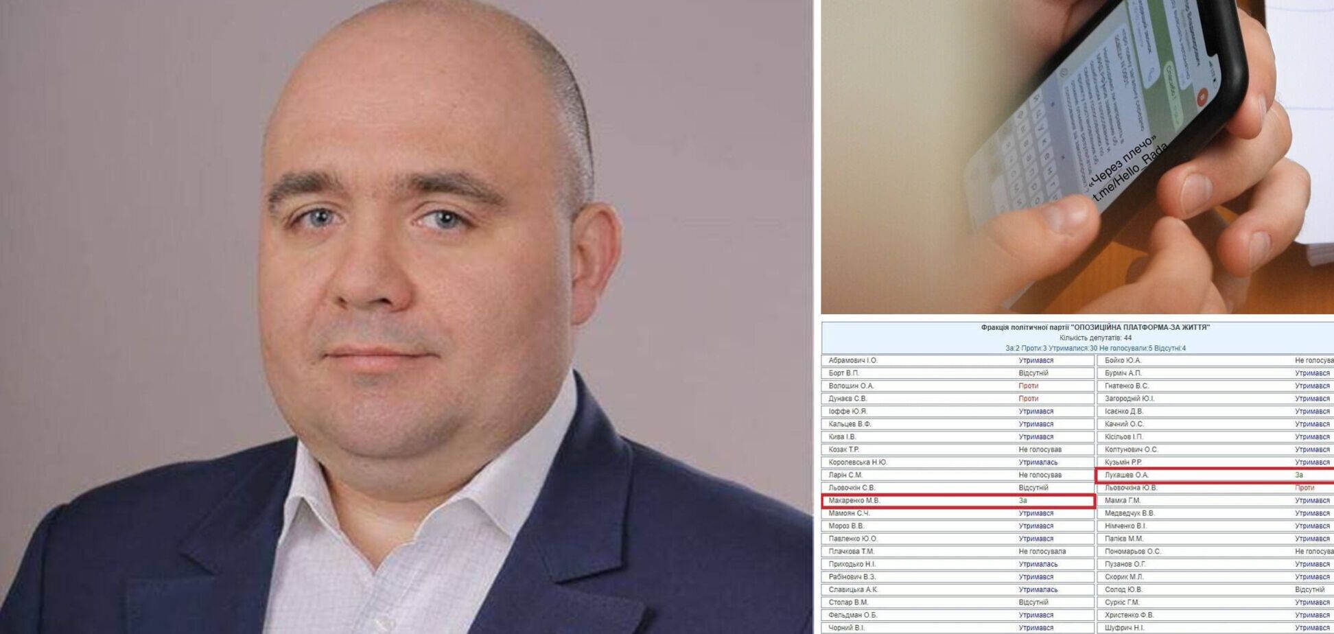 Депутата з ОПЗЖ зловили в Раді за листуванням із Медведчуком: цікавився, як зняти санкції РФ. Фото