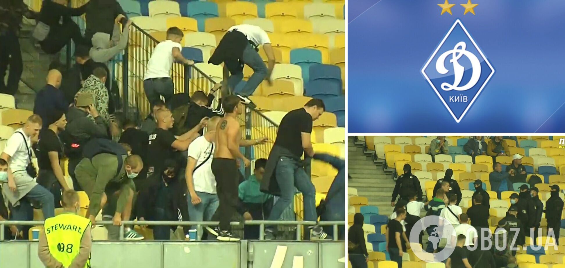 Ультрас Динамо