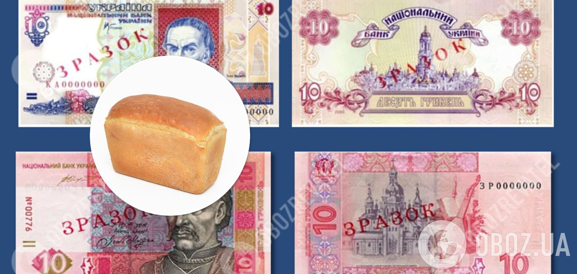 Скільки можна було купити на середню зарплату в Україні зараз і 25 років тому: опубліковано цифри