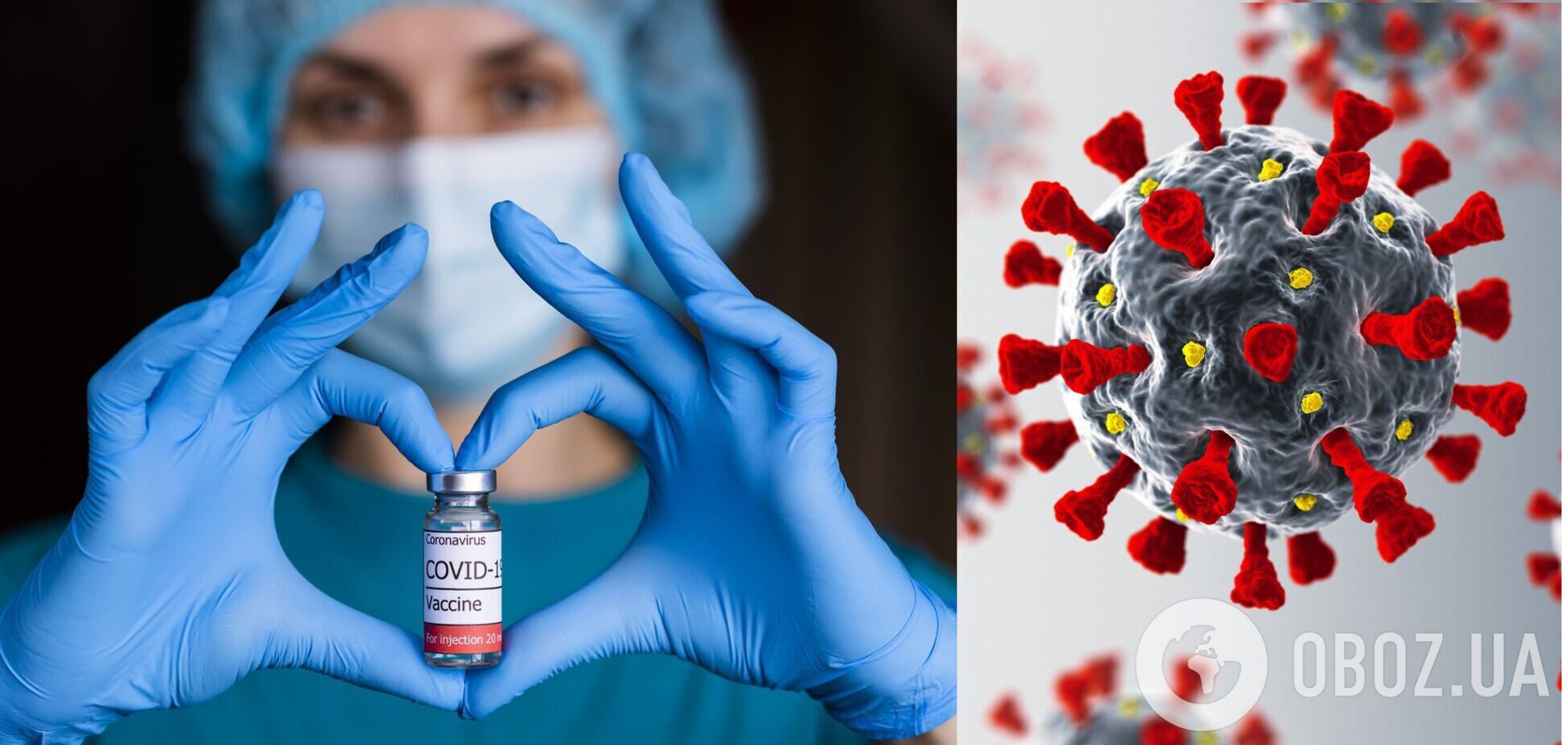 Вакцинация от коронавируса