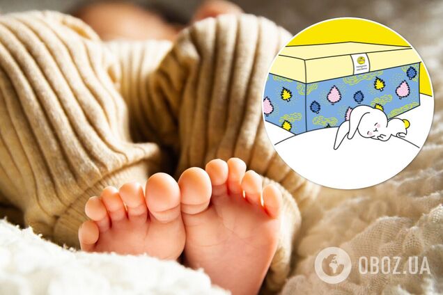 Набор для новорожденного в Украине