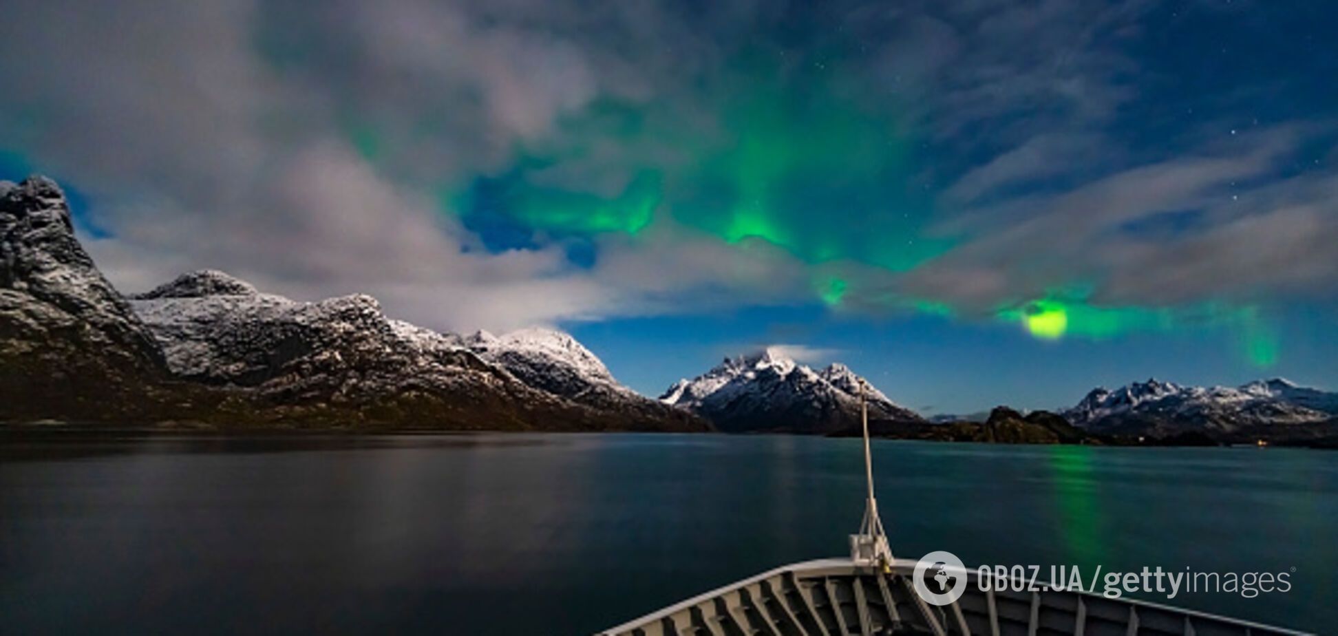 Норвегия открыла границы для украинцев: какие условия въезда в страну