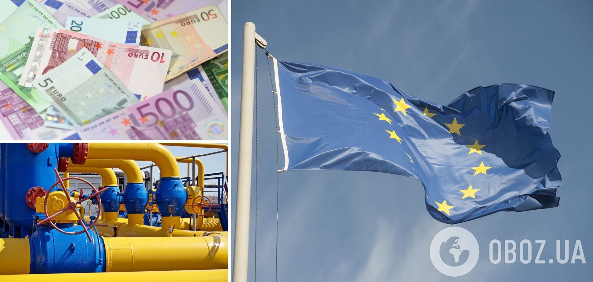 Цены на газ