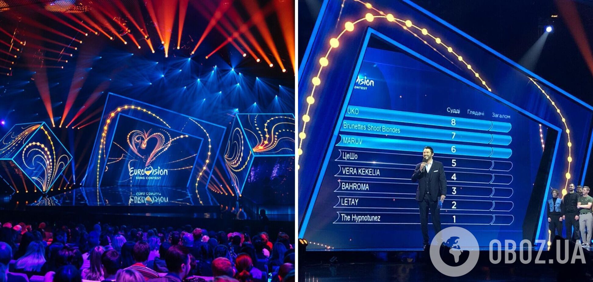 Нацвідбір на Євробачення-2021 проведе НЕ СТБ: названий можливий канал-наступник