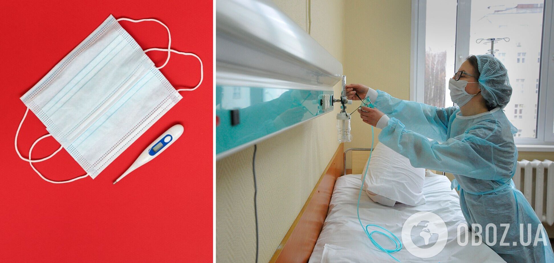 У Києві майже тисяча нових хворих на COVID-19 за добу: ситуація в областях