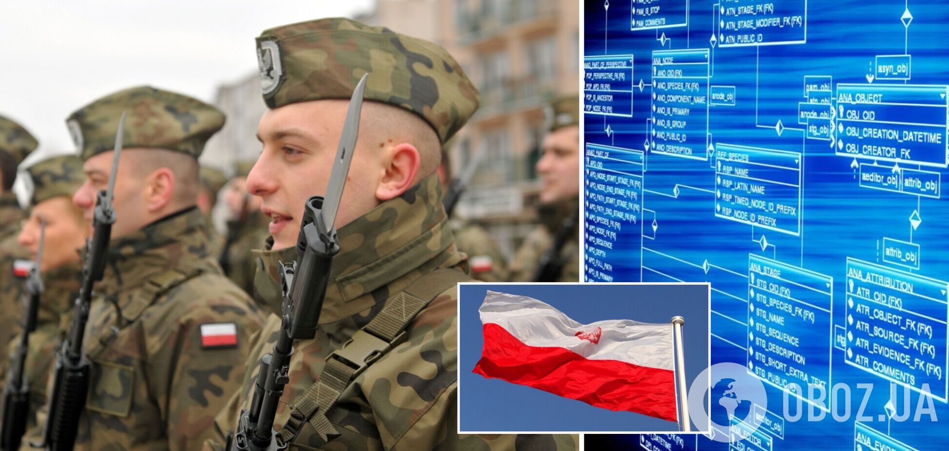 У Польщі стався масштабний витік даних Міноборони: у доступ потрапила цінна для іноземних спецслужб інформація
