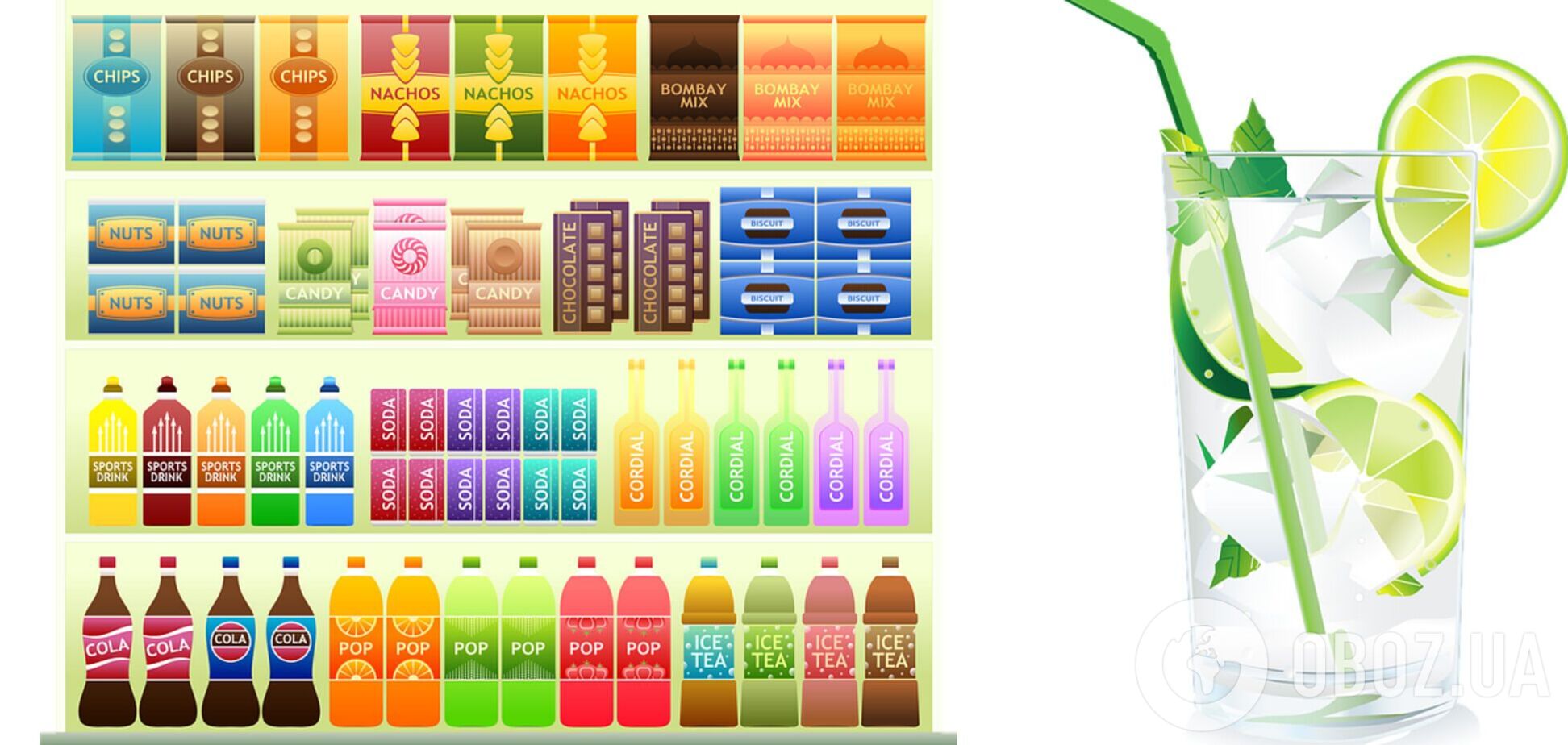 Лікарка розповіла, які напої можна вживати діабетикам, а які заборонено