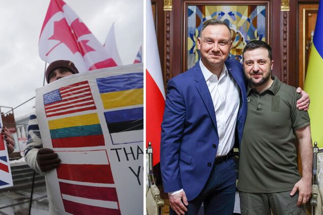 Які держави українці вважають союзниками