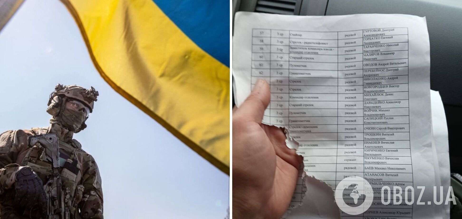 На Харківщині знайшли списки російських військових.