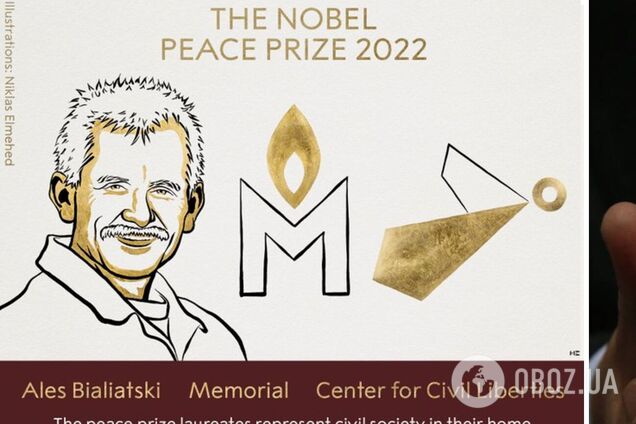Нобелевская премия мира присуждена украинскому Центру гражданских свобод