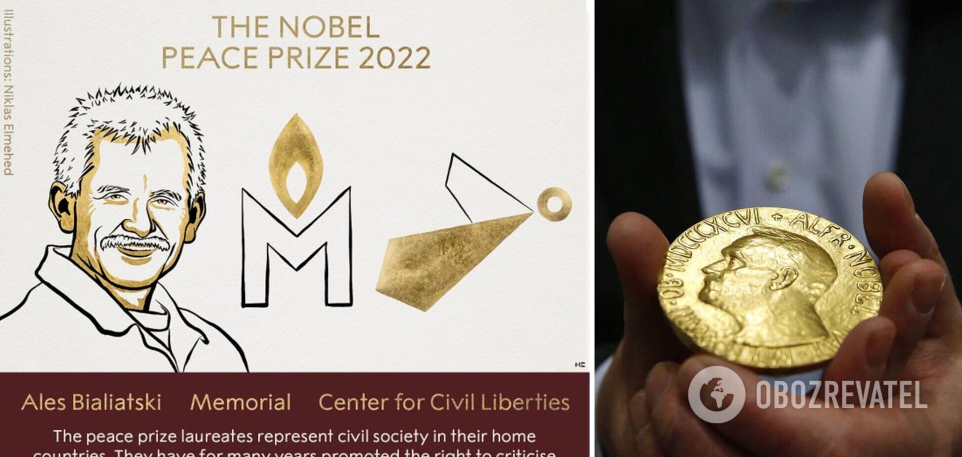 Нобелівську премію миру присудили українському Центру громадянських свобод