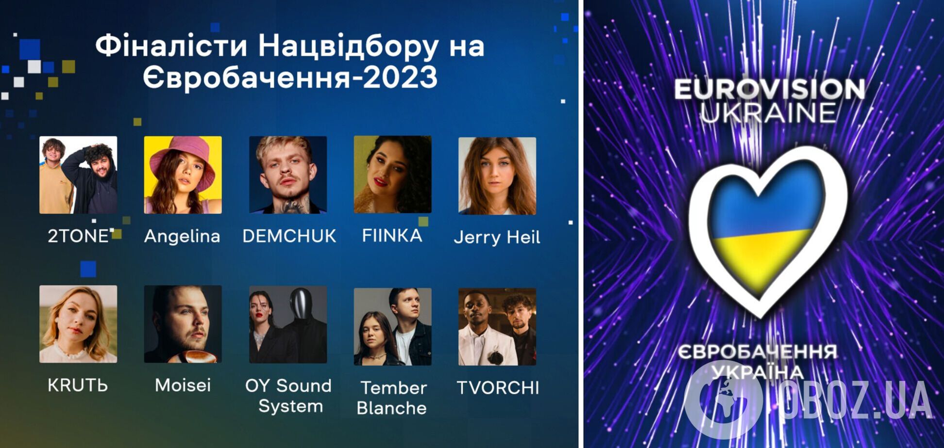 Названо фіналістів Нацвідбору на 'Євробачення-2023': список