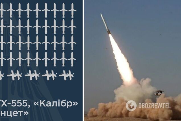 Збито 51 із 70 ракет і 5 дронів-камікадзе: в Повітряних силах розкрили деталі масованої атаки РФ