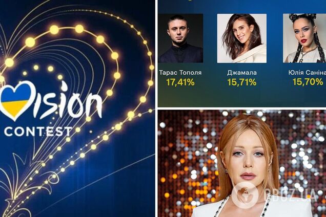 Тополя, Джамала и Санина станут судьями Нацотбора: чем недовольны украинцы