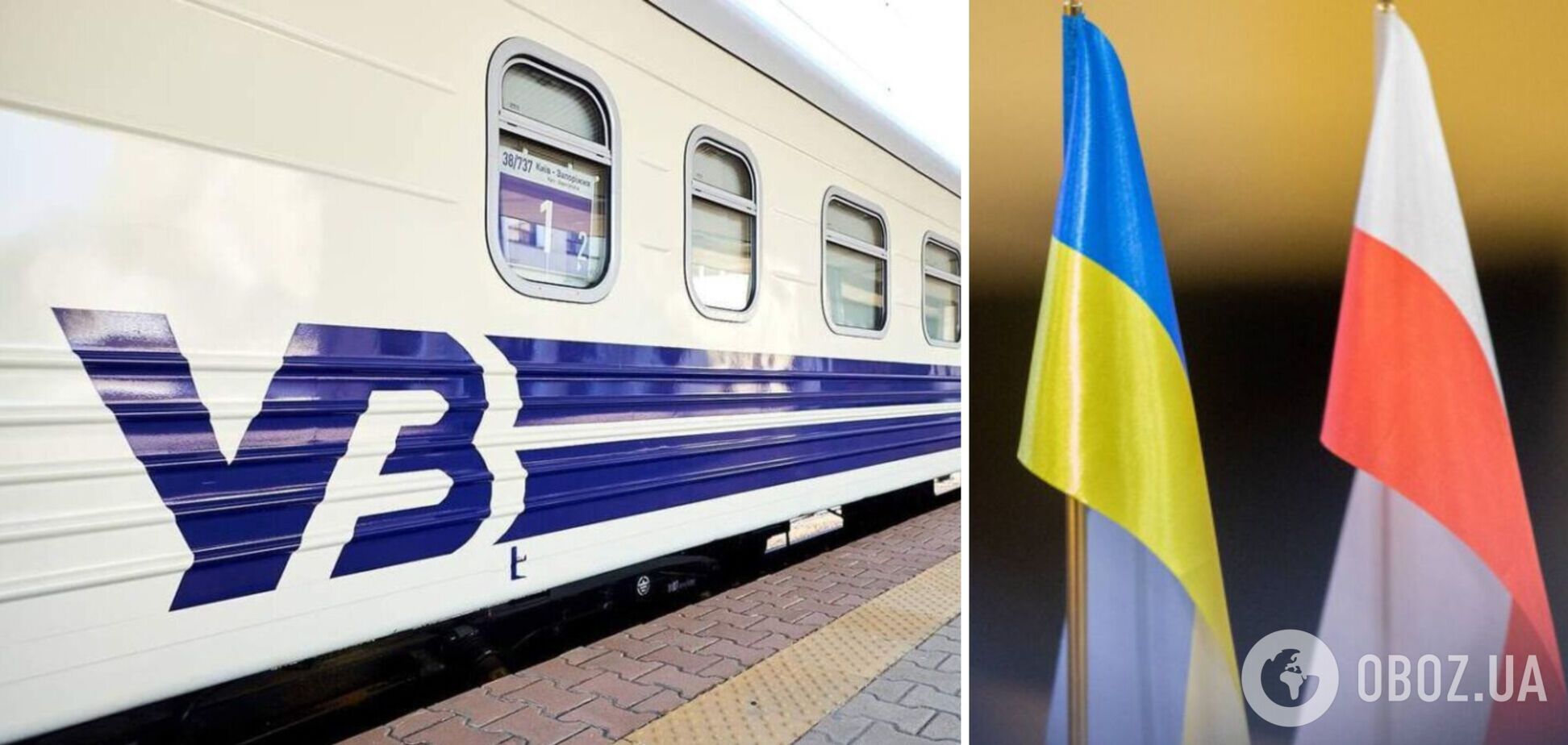 Новые правила продажи билетов на поезд Киев – Варшава