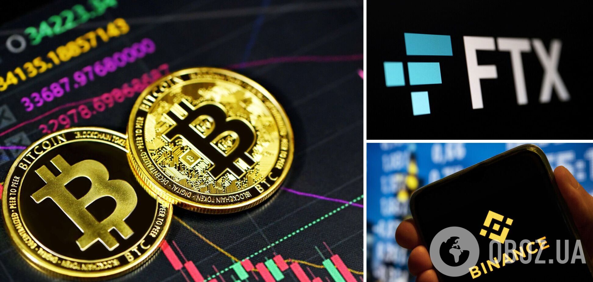Криптобіржа Binance купує свого найбільшого конкурента FTX