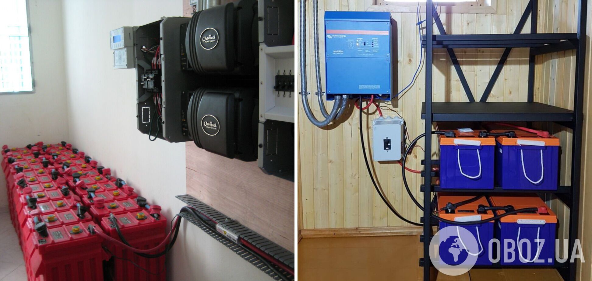 Примеры сборных резервных систем