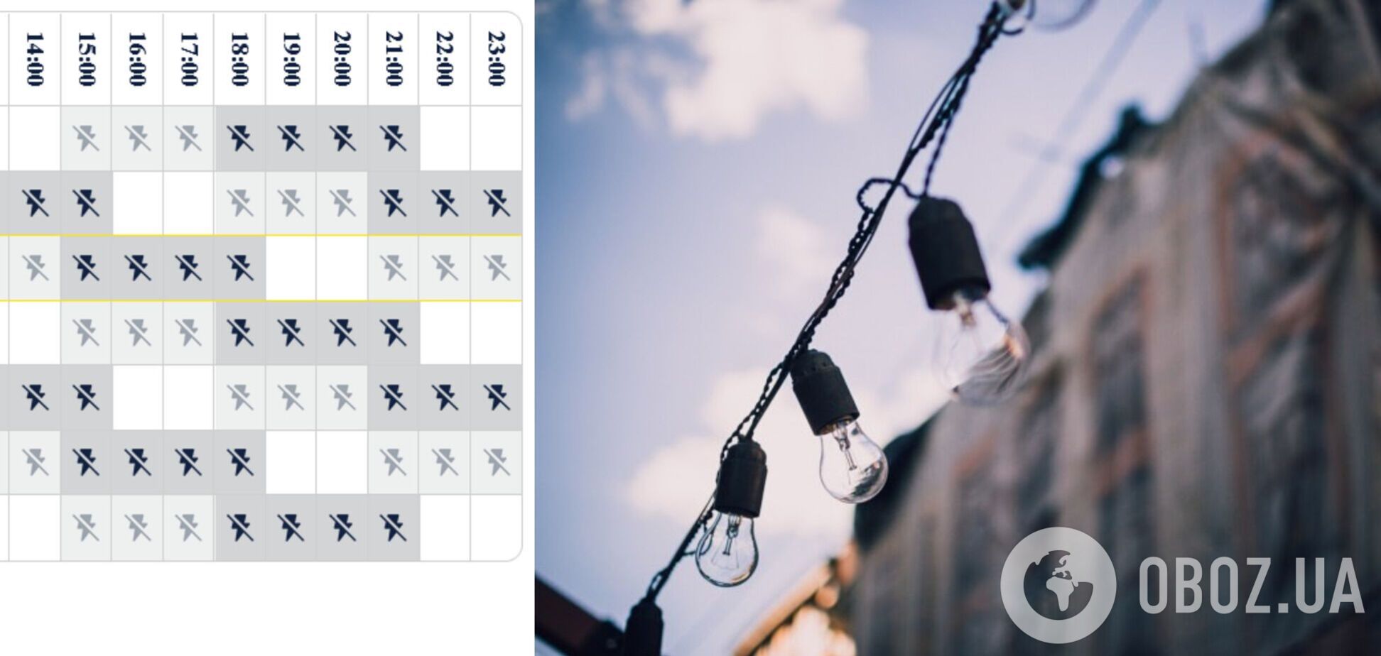 В Украине стали реже отключать свет