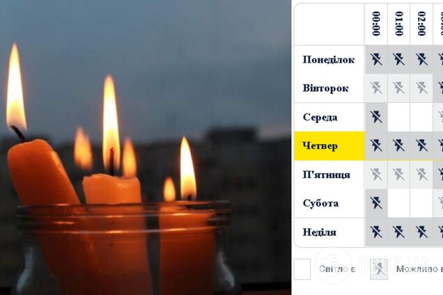 Как пользоваться графиком отключения света