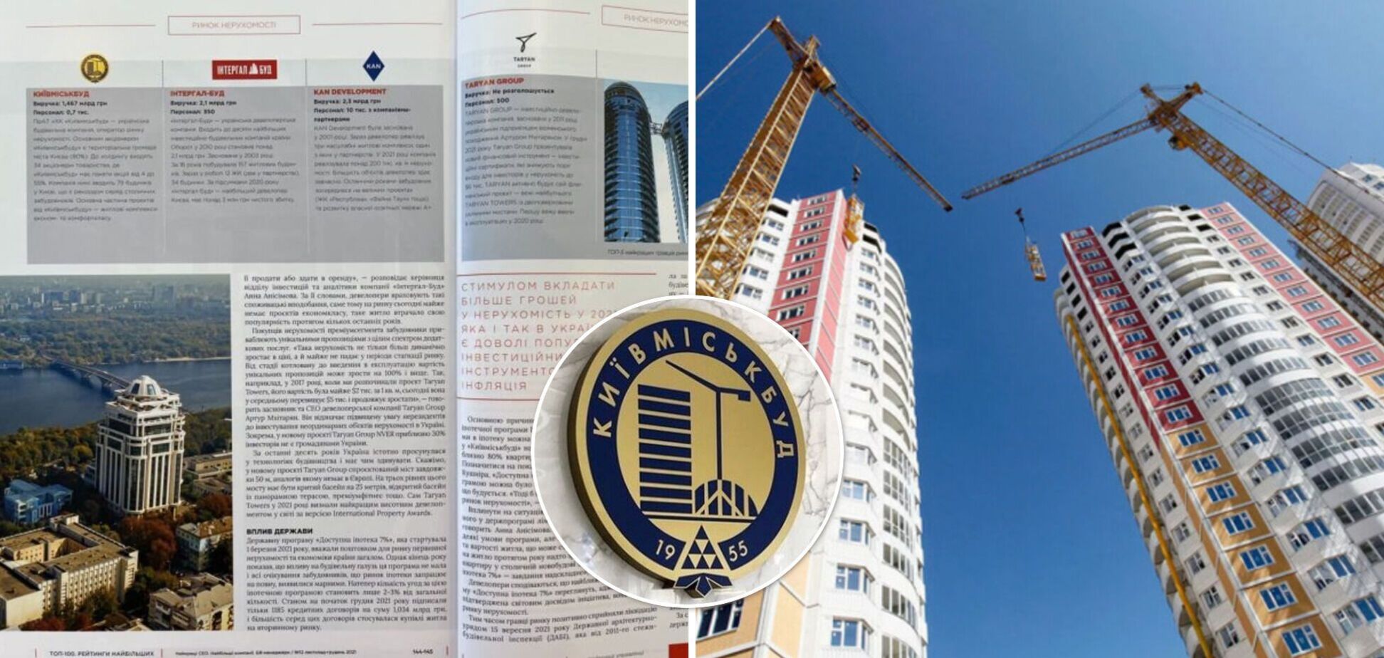 Киевгорстрой возглавил рейтинг лучших игроков рынка недвижимости