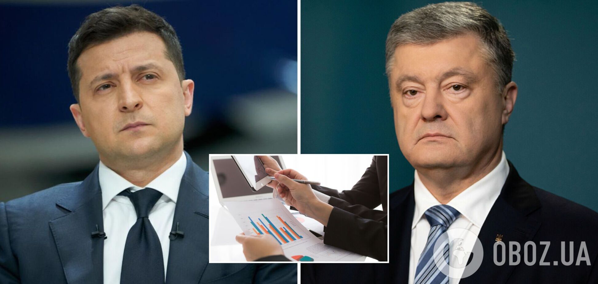 В президентских рейтингах определились лидеры – Зеленский и Порошенко