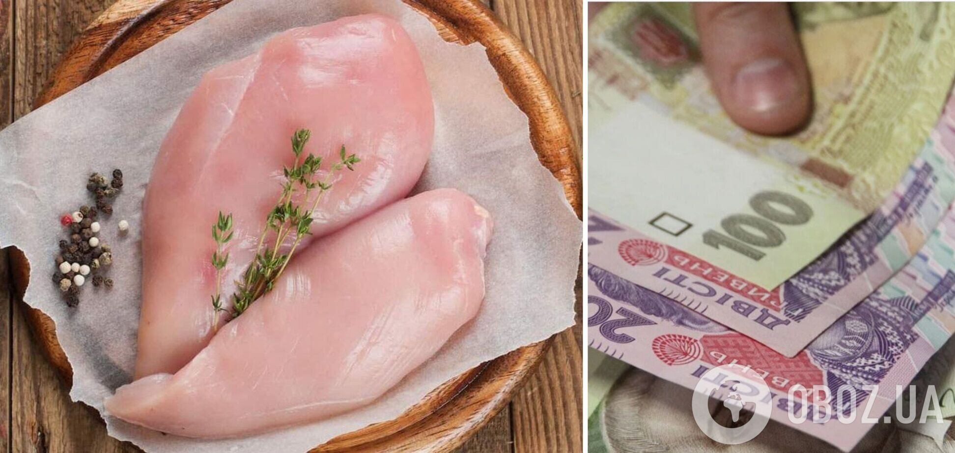 Українці платять за курятину набагато більше, ніж європейці