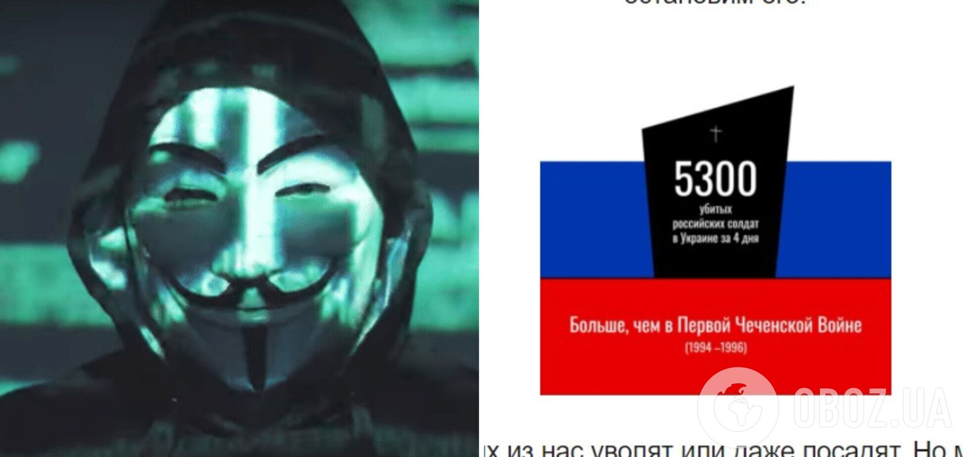 У Росії Anonimus зламали сайти великих видань та показали реальні втрати у війні