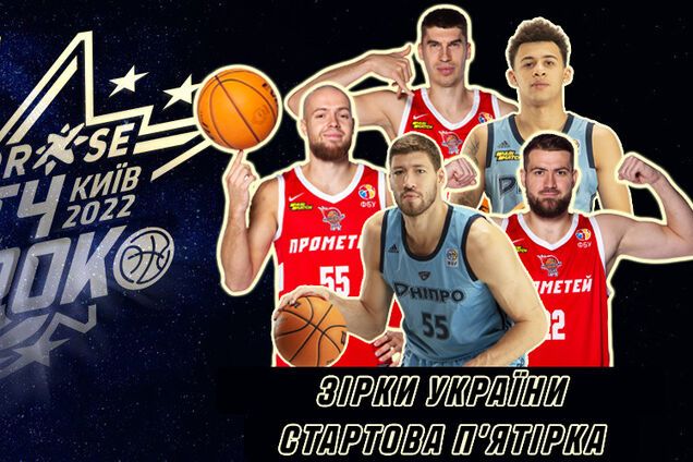 Названы стартовые пятерки Матча всех звезд Суперлиги Windrose