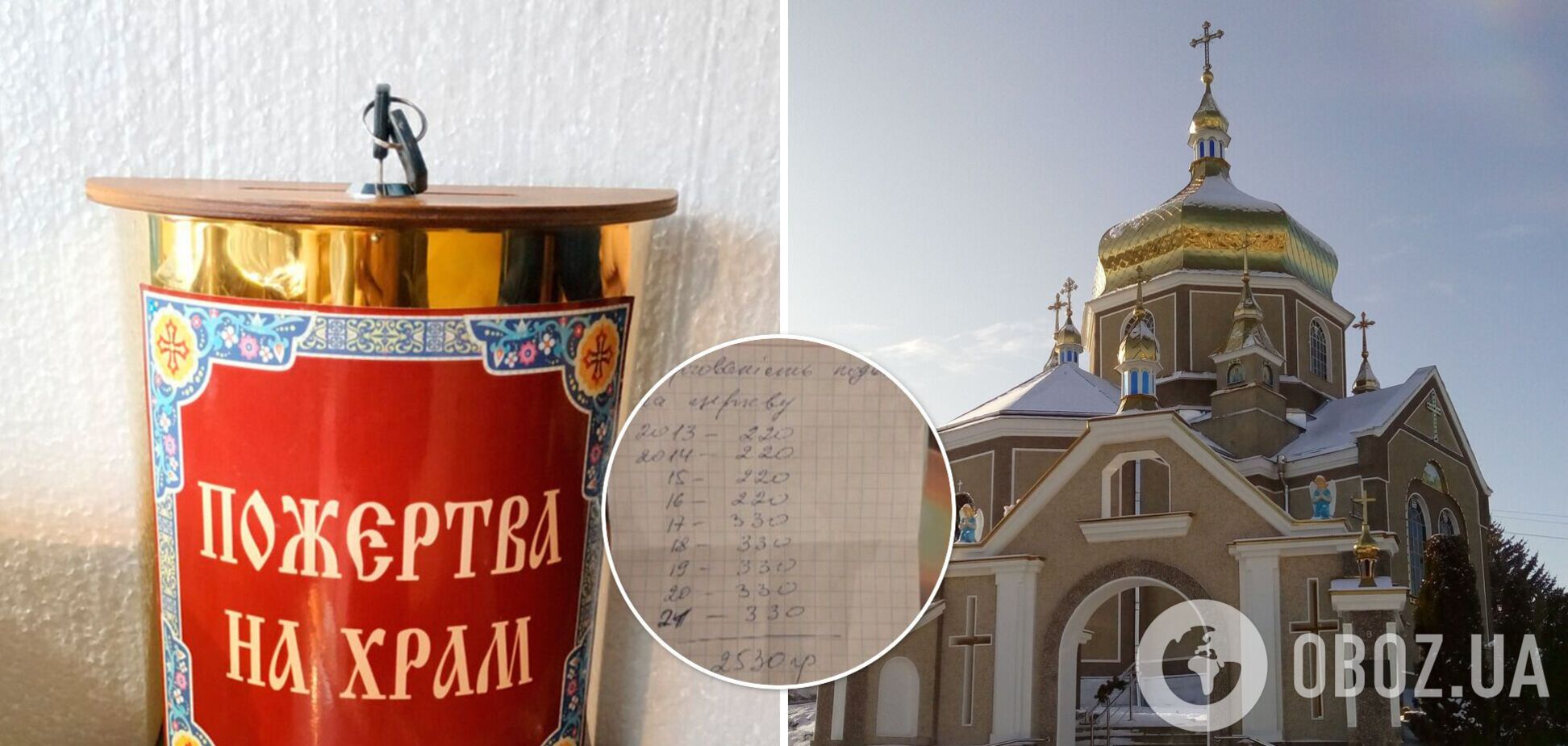 На Львовщине разгорелся скандал вокруг 'налога на церковь': люди получили квитанции с долгами. Видео