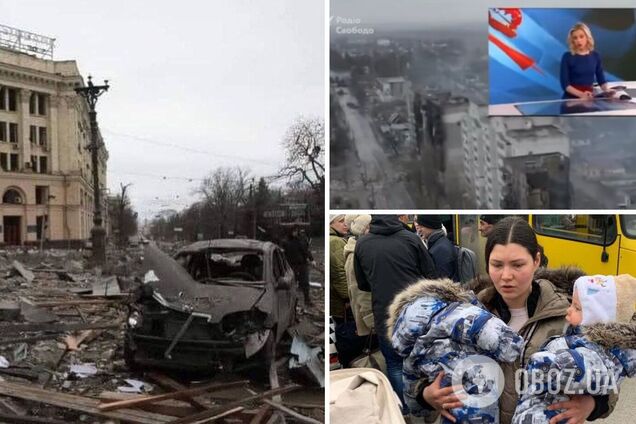 война в Украине 2022