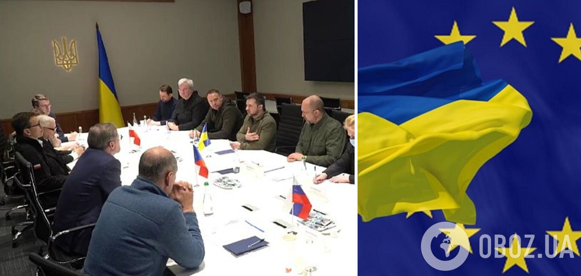 Украина должна как можно скорее получить статус кандидата в члены ЕС: премьеры Польши, Чехии и Словении выступили с заявлением