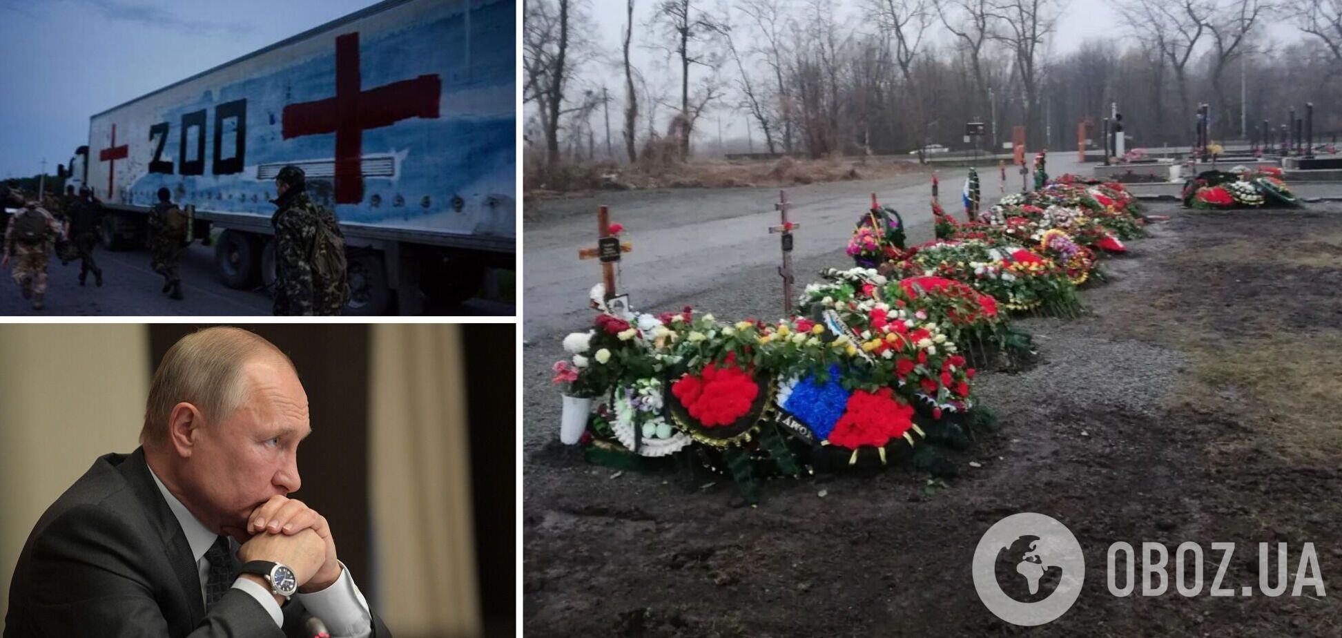 Втрати РФ у війні в Україні