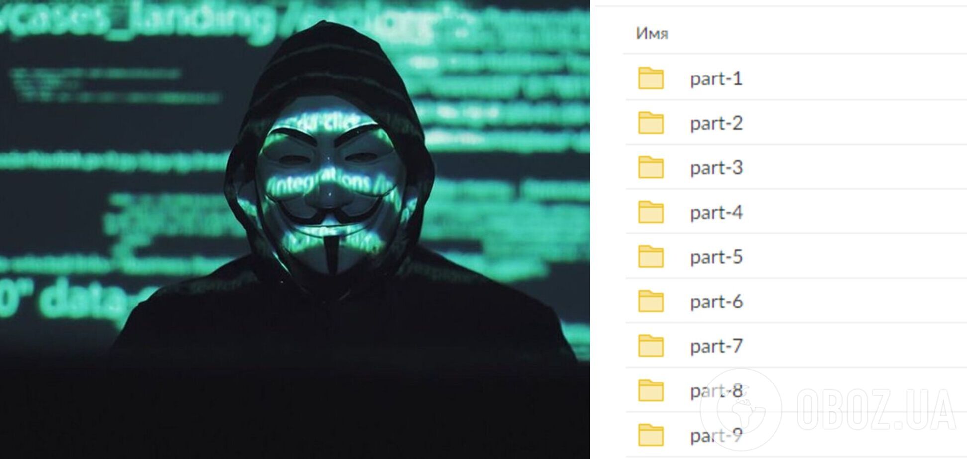Anonymous выложили в свободный доступ 28 гигабайт документов Центробанка РФ
