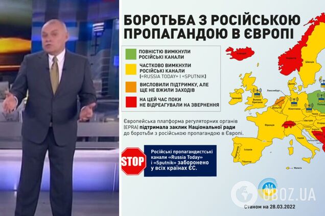 Хто в Європі та як бореться із пропагандою Росії: карта