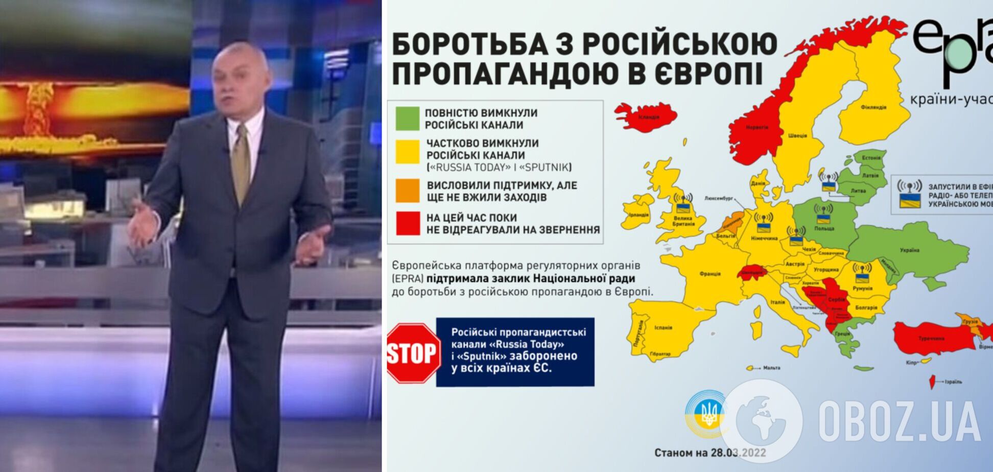 Хто в Європі та як бореться із пропагандою Росії: карта