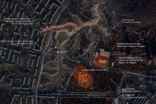 Охранники мемориала Холокоста задержали и передали СБУ двух корректировщиков артиллерии