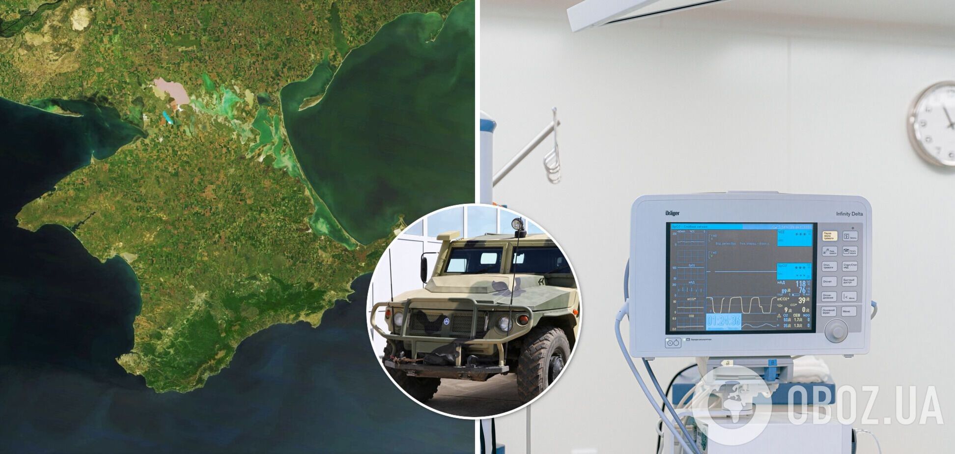 Ситуация в Крыму