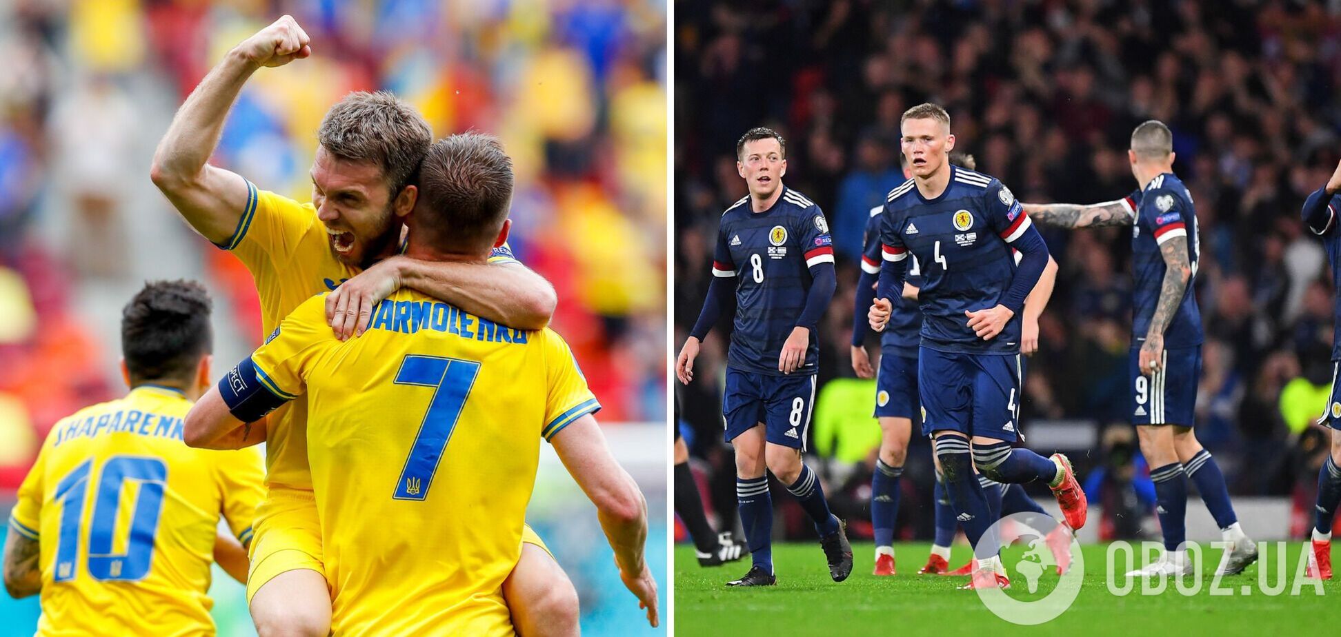 Шотландия – Украина: официально названа дата стыкового матча ЧМ-2022
