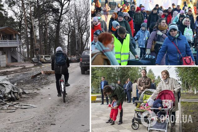 Что будет с демографией Украины