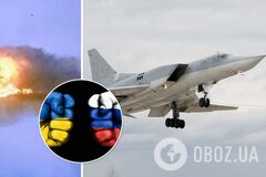 Втрати російської авіації