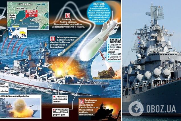 Украина использовала 'гениальную уловку' для уничтожения ракетного крейсера 'Москва': раскрыты новые детали