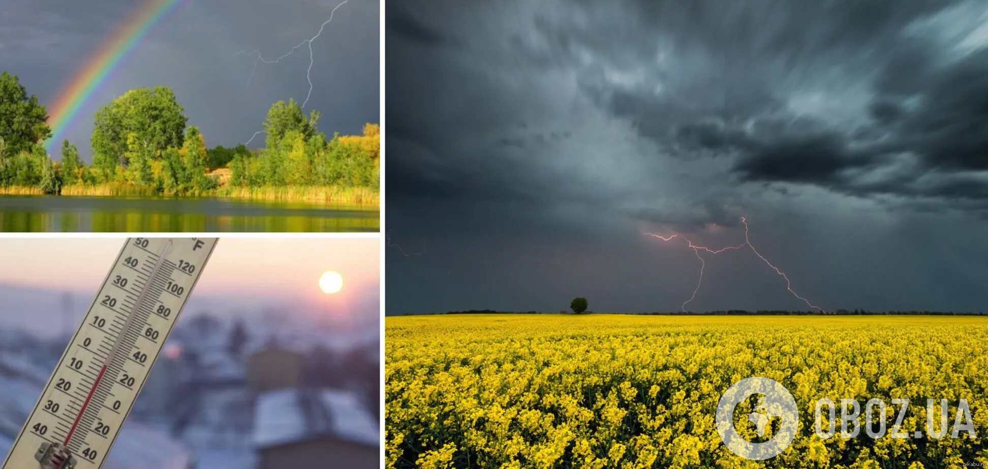 Погода в Україні на вихідні