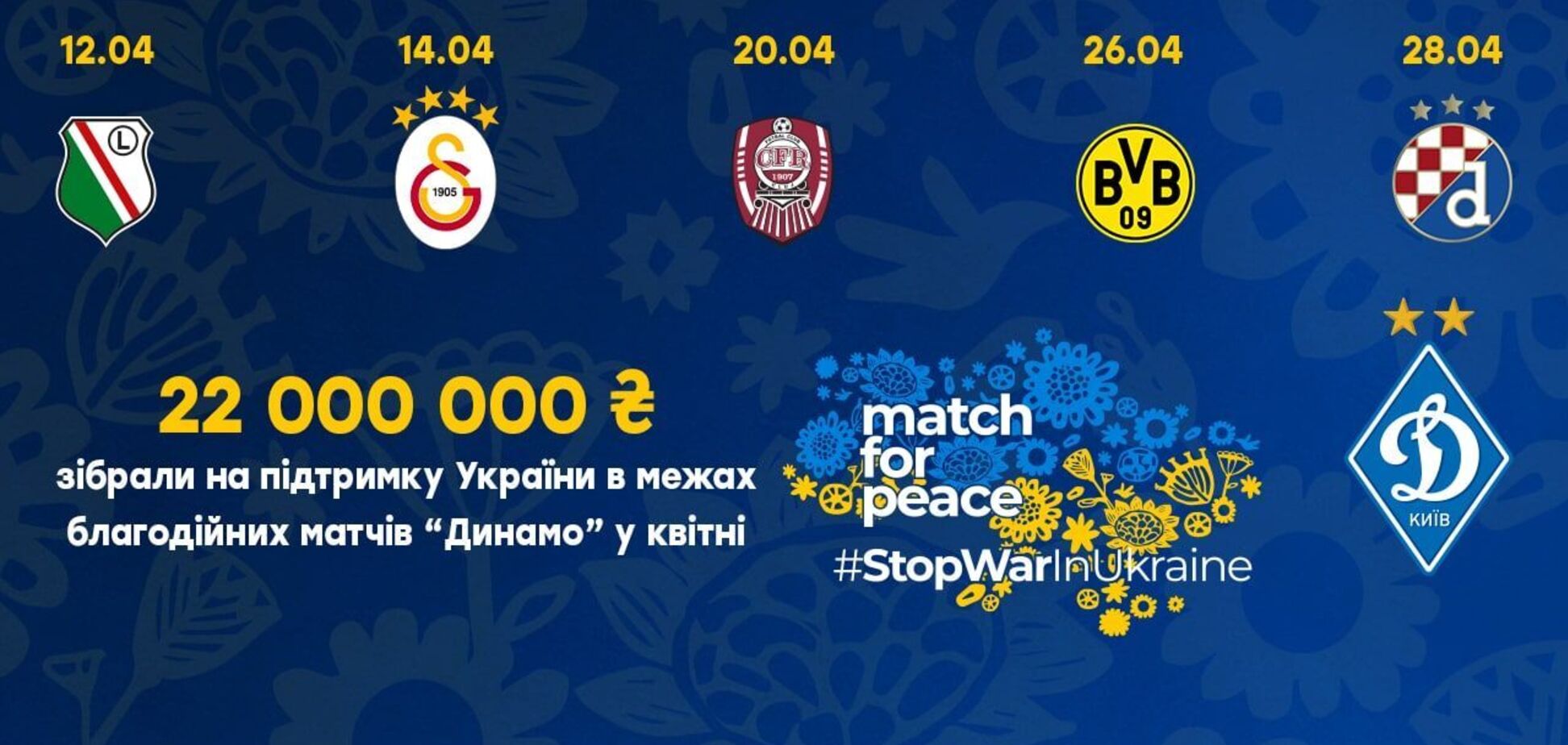 На благотворительных матчах 'Динамо' в апреле для Украины собрали более 22 млн. грн.