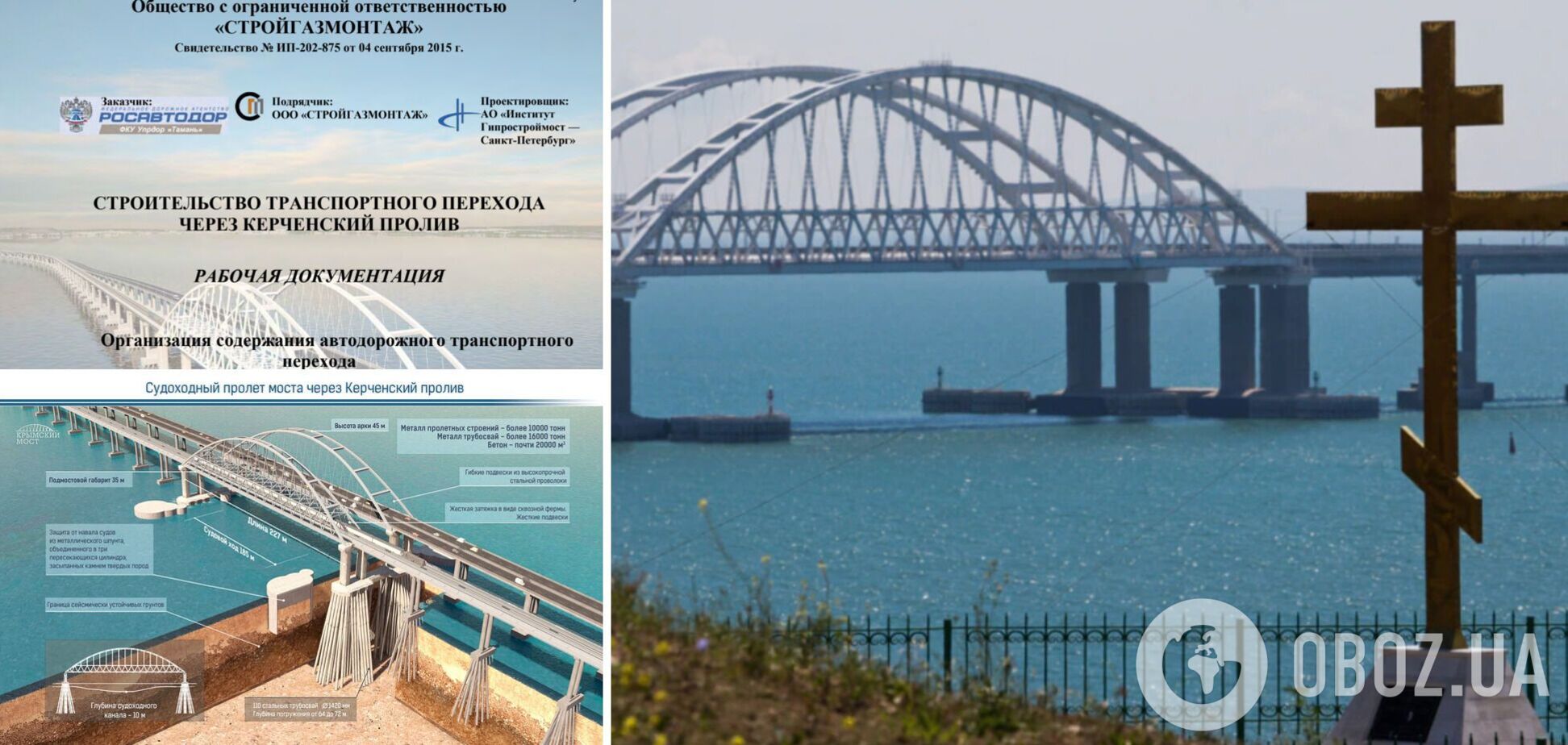 Українська розвідка оприлюднила повну технічну документацію Керченського мосту