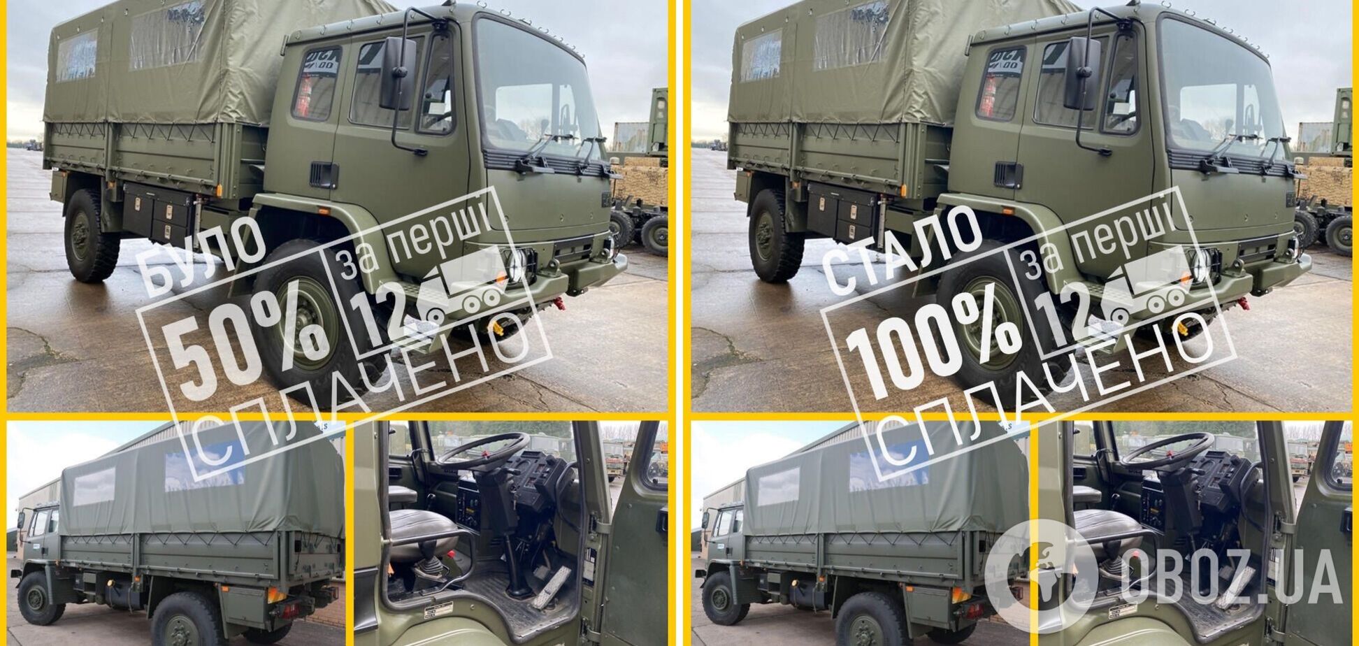 Наступного тижня в Україну прийде перша партія військових вантажівок з Британії, – волонтер Юрій Бірюков