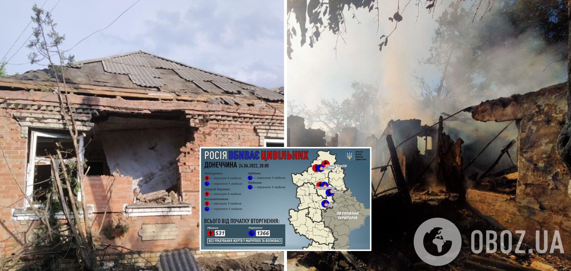 За добу від рук окупантів загинуло п'ять мирних жителів Донеччини, – Кириленко