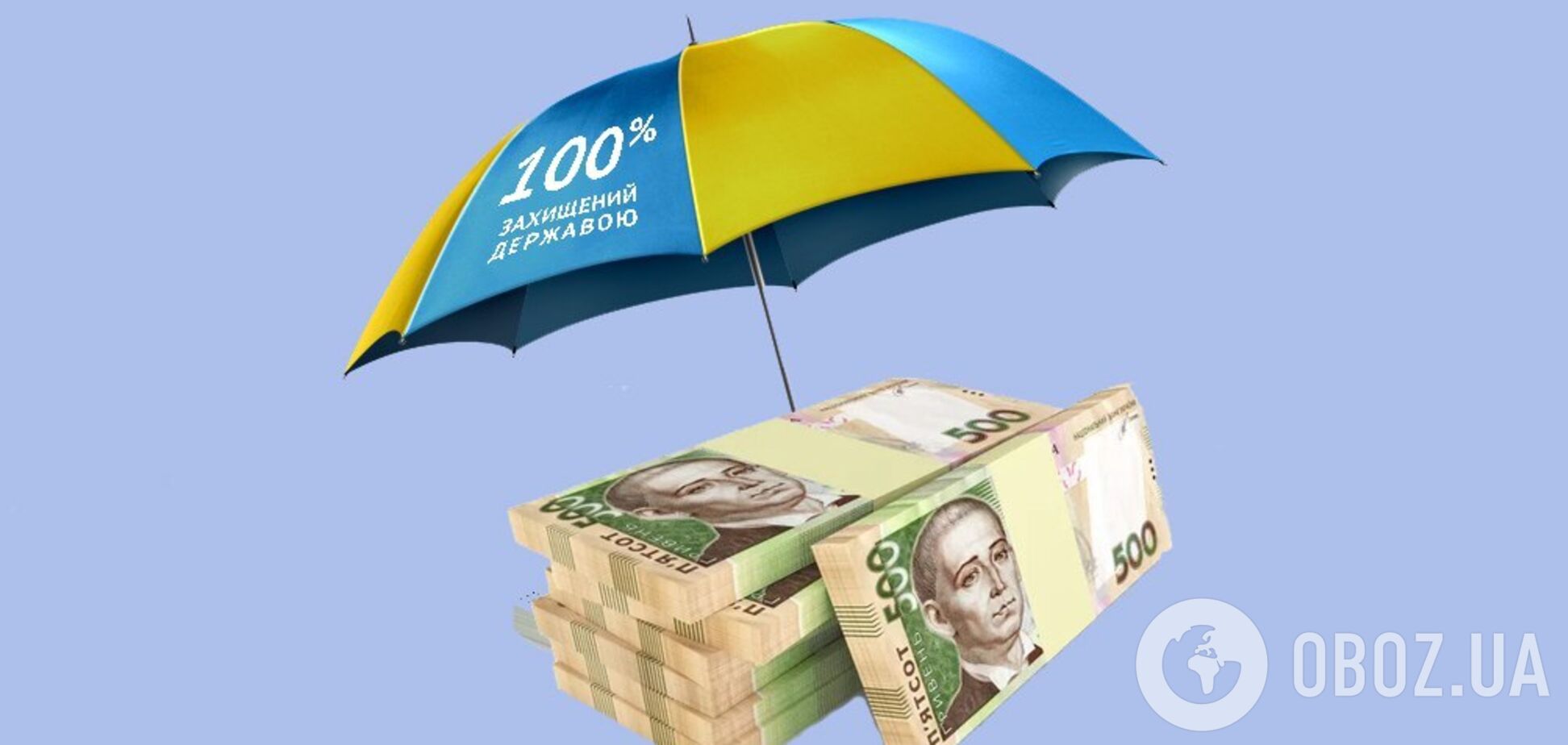 'Індустріалбанк' запустив депозит військового часу з прибутковістю до 20% річних