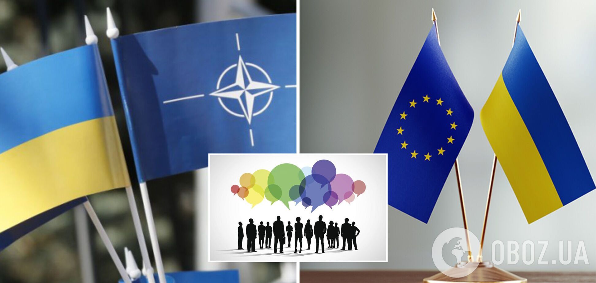 Більшість українців підтримують вступ до ЄС та НАТО 