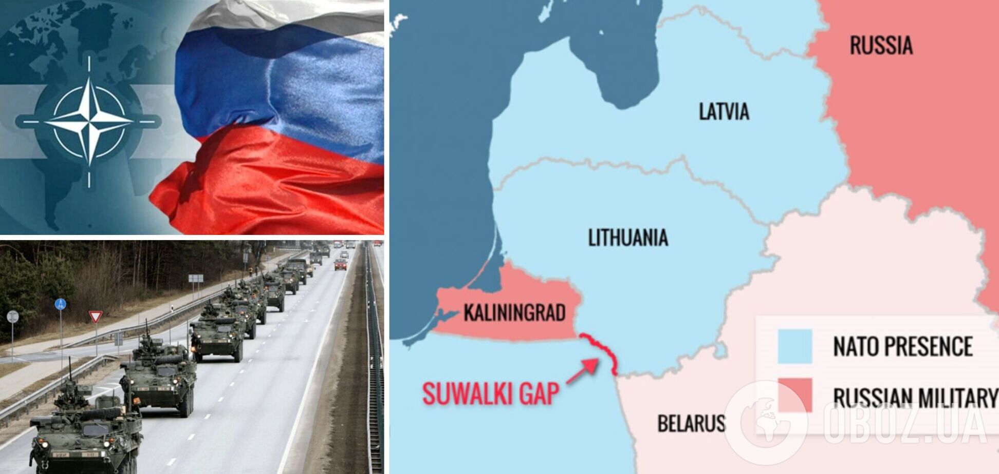 Война с НАТО или вымысел об 'имперском величии': возможные сценарии в 'битве' за Сувалкский коридор